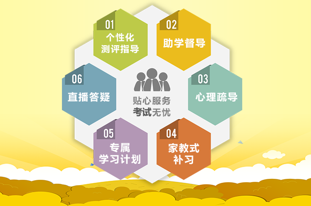 造价工程师培训机构